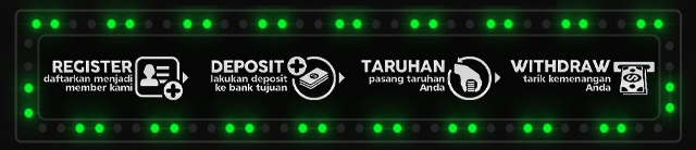 Baron77 Jackpot